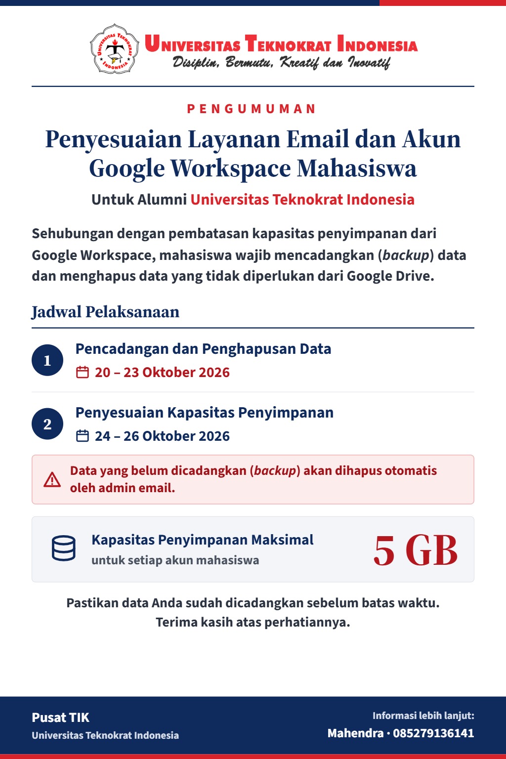 Penghapusan data google drive alumni